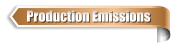 Production Emissions